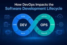 How DevOps Impacts the Software Development Lifecycle