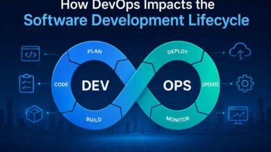 How DevOps Impacts the Software Development Lifecycle